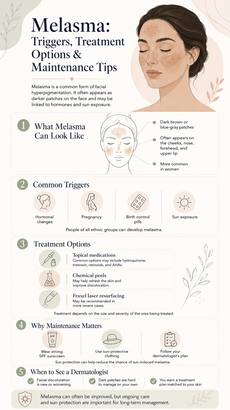 Infographic explaining melasma triggers, treatment options, and maintenance tips, including hormonal changes, sun exposure, topical medications, chemical peels, and Fraxel laser resurfacing.